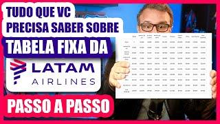 TABELA FIXA DA LATAM PASSO A PASSO! Os segredos que ninguém te mostrou! Para emitir DELTA e QATAR!