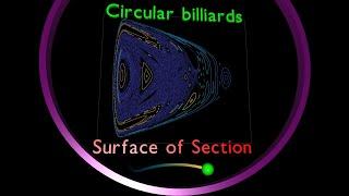 Circular gravitational billiards