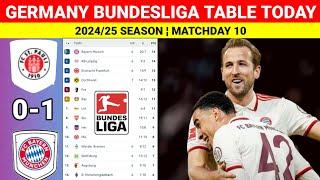 ST PAULI vs BAYERN MUNCHEN ¦ Germany Bundesliga Table & Standings 2024/25 Updated Today