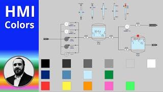 High-Performance HMI Colors | Palettes and Inspiration