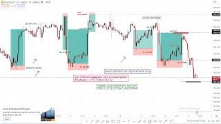 XAU/USD معاملات زنده امروز| سیگنال طلایی زنده 07/01/25 | سیگنال های فارکس و طلا| تجارت زنده فارکس