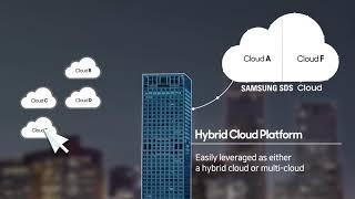 Cloud service perfect for your business - Samsung SDS Cloud