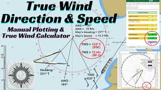 Determine True Wind Direction & Speed: Using Compass Rose, Plotting Sheet, and True Wind Calculator