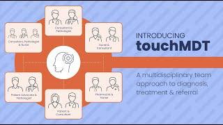 Introducing touchMDT