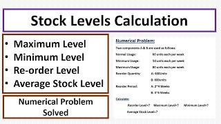 Stock Levels: Numerical Problem Solved-Maximum Level-Minimum Level Reorder Level-Average Stock Level