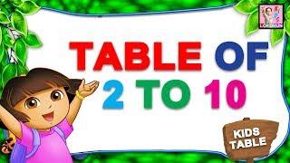 Learn Tables 2 To 10 | Multiplication Tables For Children 2 to 10 | Learn Numbers For Children