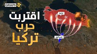 تركيا في مرمى نيران إسرائيل بعد إيران.. الشرق الأوسط الجديد يخطّه نتنياهو