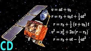 How Did NASA Lose a Mars Space Probe Because of Maths?