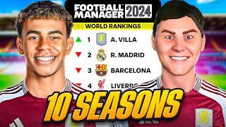 I Turned Aston Villa into the Best Club in the World