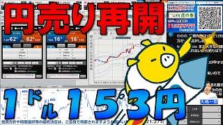 FX実践解説、ドル円153円台、再び紙くずのごとく売られる円（2024年10月23日)