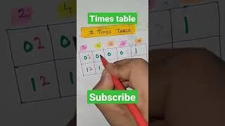 2 times table || पहाड़ा || table of 2 || pahada 2 ka || #tableof2 #timestable #pahada