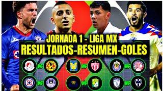  Resumen y Goles | Liga MX | Apertura 2024 | Jornada 1 |