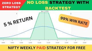 Nifty Weekly Strategy For Working People | Unlimited Profit | Zero Loss Strategy | No Loss Hedging