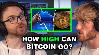 HOW HIGH CAN BITCOIN PRICE GO? | ANDREI JIKH