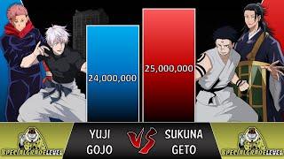 YUJI + GOJO vs SUKUNA + KENJAKU POWER LEVELS 