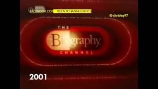 FYI (formerly The Biography Channel) 1999 - 2014