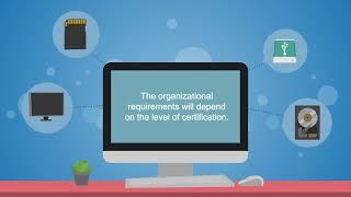 Guide to the CMMC Standard & Certification | NQA