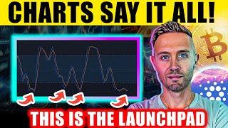 BITCOIN On Choppy Waters! CARDANO Bull Market Signal HERE!