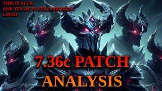 7.36c Patch Analysis