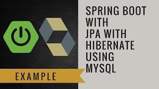 OneToMany mapping example in Hibernate using Spring JPA | Tech Primers