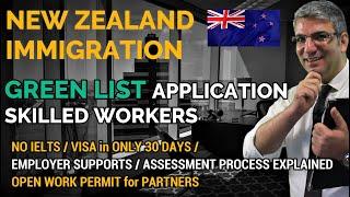 Immigration to New Zealand; Complete Guide on Green list Application 