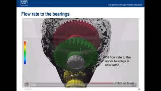 Particle Method CFD for Gearboxes Webinar