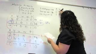 Simplex Method, Example 1