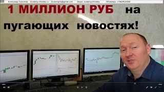 Показываю Как делать МИЛЛИОНЫ руб на Московской бирже!