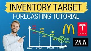Inventory Target : Step-By-Step Forecasting Tutorial with examples (inventory budget)