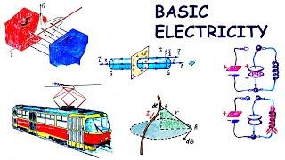 Basic electricity course by jurij0001