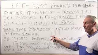 What is FFT - Fast Fourier Transform? - www.AcousticFields.com