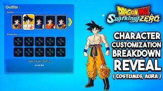 Dragon Ball Sparking Zero: Character Customization Breakdown, Costume/Outfits, Aura, Control Layout