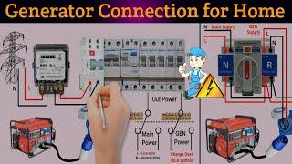 Generator Connection for Home | Generator Change Over Connection | Generator transfer switch wiring