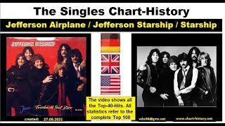 Chart-History Singles Vol. 314  JEFFERSON AIRPLANE / JEFFERSON STARSHIP / STARSHIP