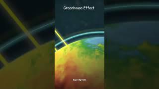 3D representation of Green House Effect  || #shorts #greenhouseeffect #youtubeshorts #facts