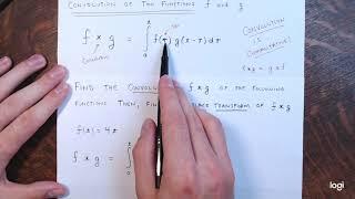 Convolution of Functions and Laplace Transforms Examples