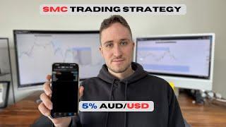 SMC Trade Breakdown: AUD/USD