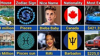 Comparison: Justin Bieber vs Rihanna 2024 || #comparison #JBeebs #BiebaBaby #CaribbeanQueen #song