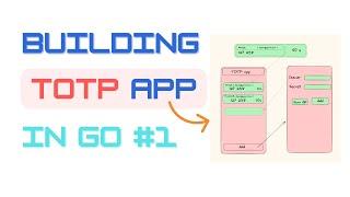 Building a TOTP application in Go using Fyne