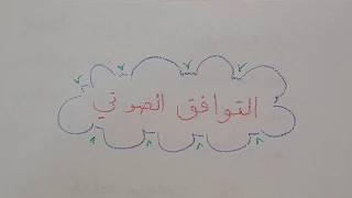 الدرس الثالث: أهم فيديو في اللغة التركية على الإطلاق بعد تعلم الأحرف!