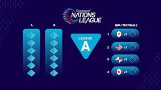 2024/25 Concacaf Nations League format