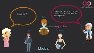 Model vs Algorithm Explained to Granny