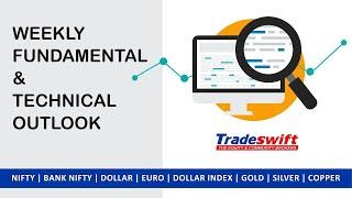 Weekly Fundamental & Technical Outlook  | 27 Feb - 05 Mar, 2022 | Tradeswift