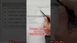 Become An EGD Master: Machining Symbol Explanation