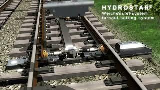 HYDROSTAR® - Setting Systems