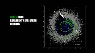 NASA's NEOWISE: Four Years of Asteroid and Comet Data