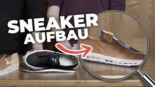 Wissenstipp: Sneaker-Aufbau