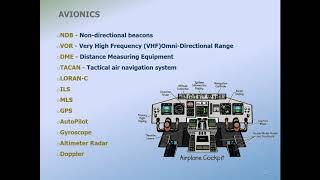 AVIONICS   Introduction to avionics system