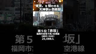 ＜J16＞駅 乗降客数 対決!!【福岡地下鉄vs広島電鉄】2020 #shorts #福岡市営地下鉄 #福岡市地下鉄 #乗降客数ランキング #札仙広福 #広島電鉄 #広電