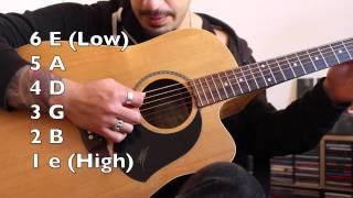 String Names | Guitar Basics